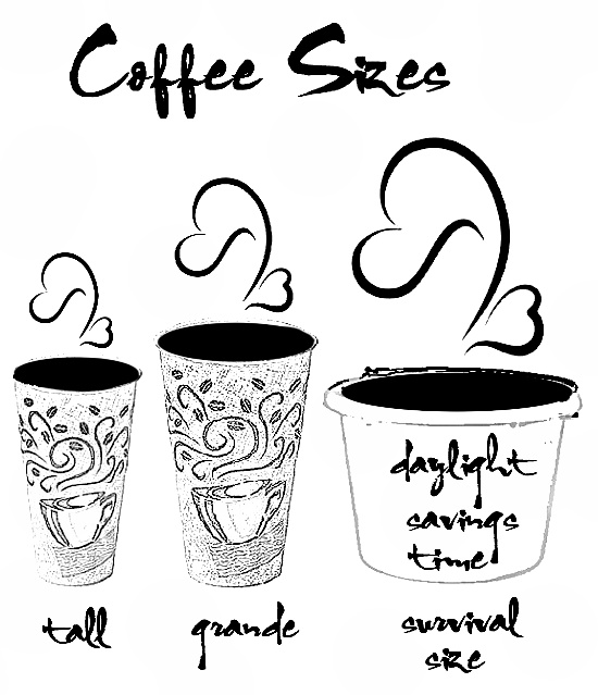 coffee sizes