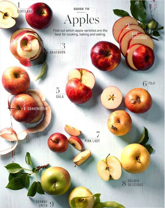 guide-to-apples